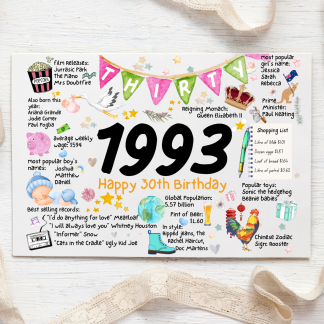 birthdaycard 1983